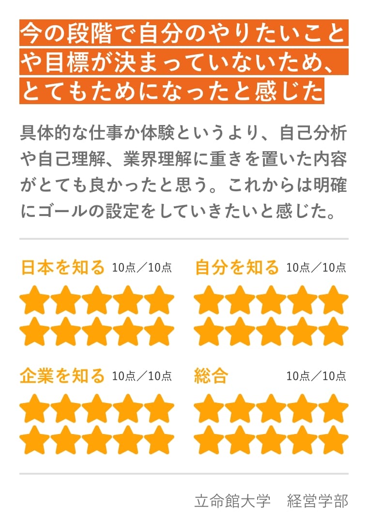 インターンシップに参加した学生の声