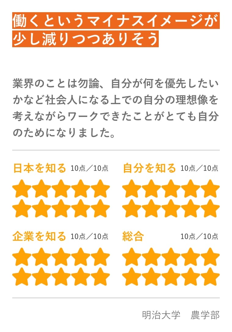 インターンシップに参加した学生の声