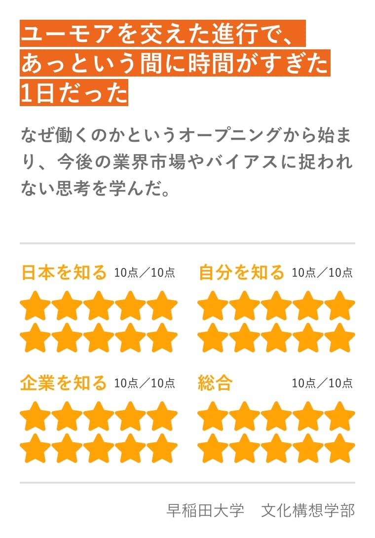 インターンシップに参加した学生の声