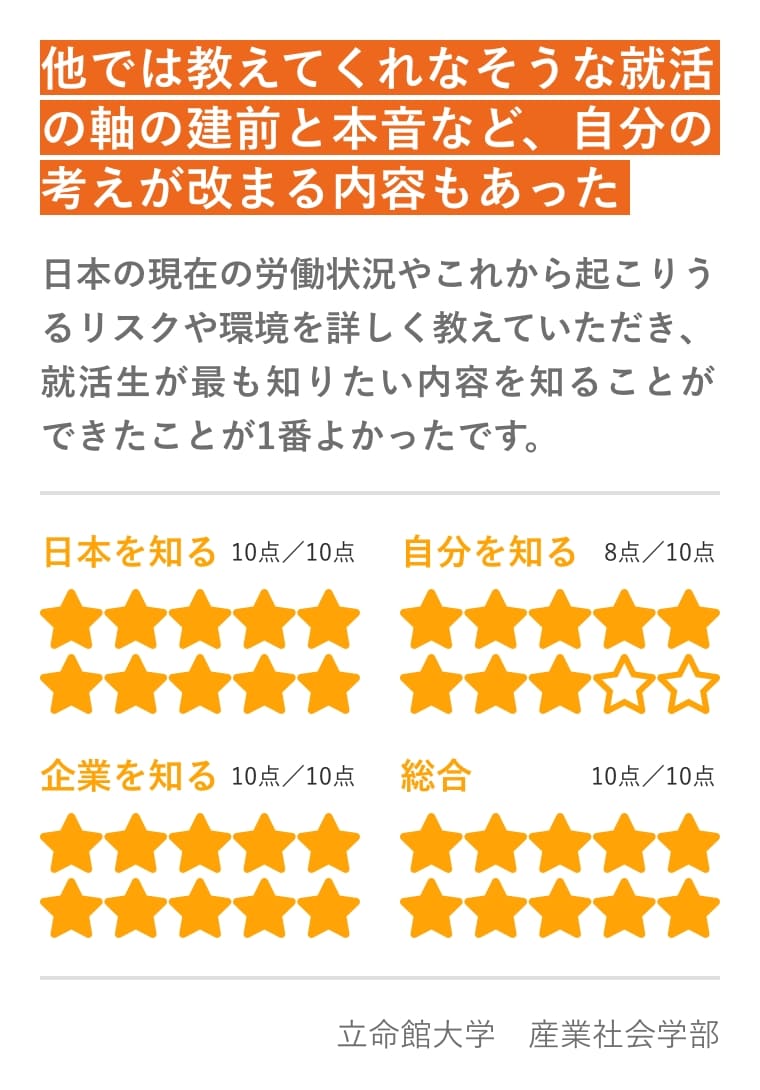 インターンシップに参加した学生の声