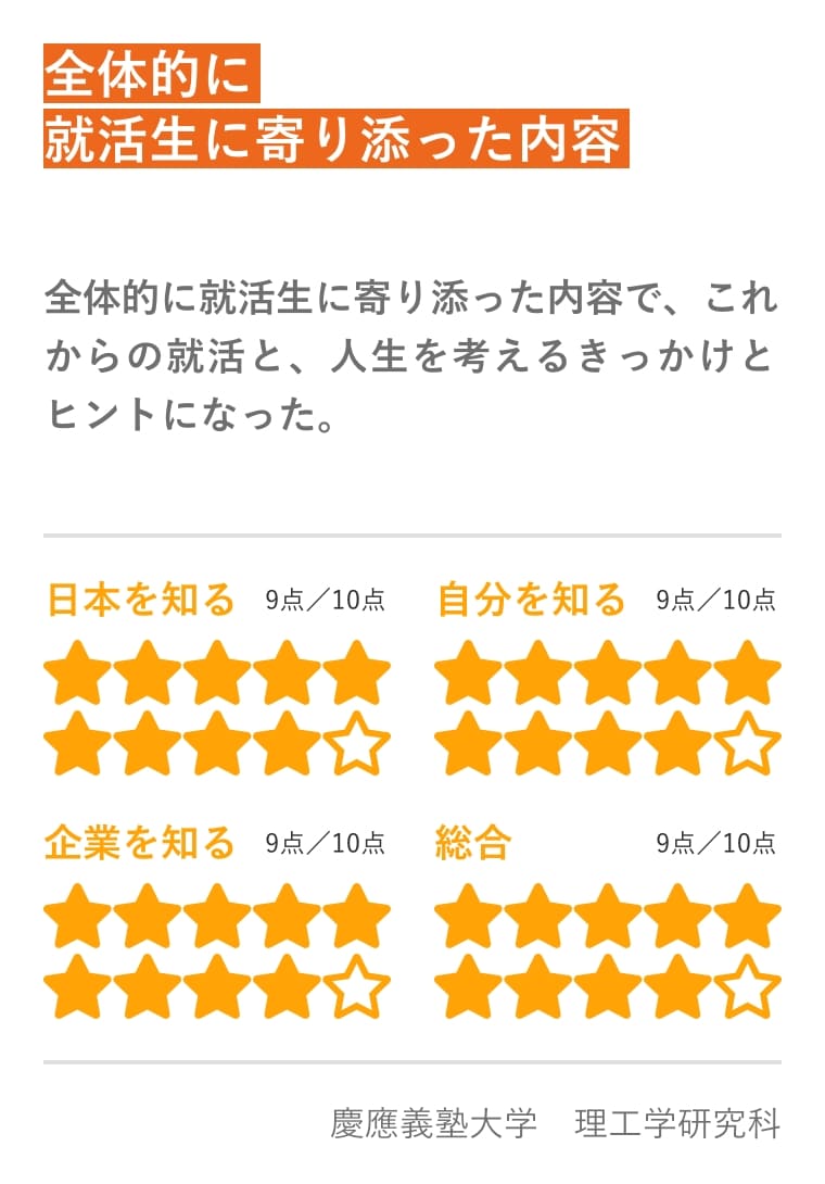 インターンシップに参加した学生の声