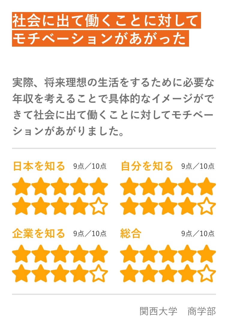 インターンシップに参加した学生の声