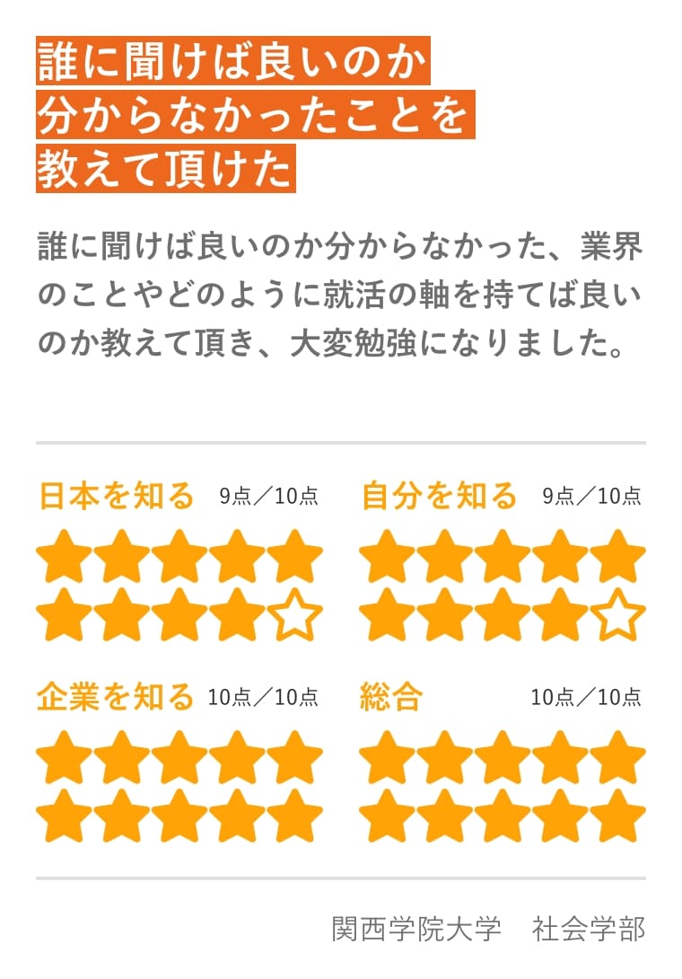 インターンシップに参加した学生の声