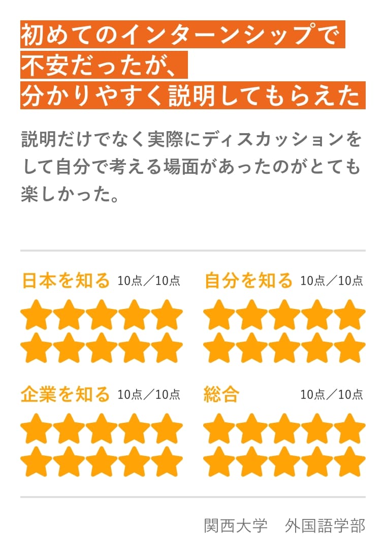 インターンシップに参加した学生の声