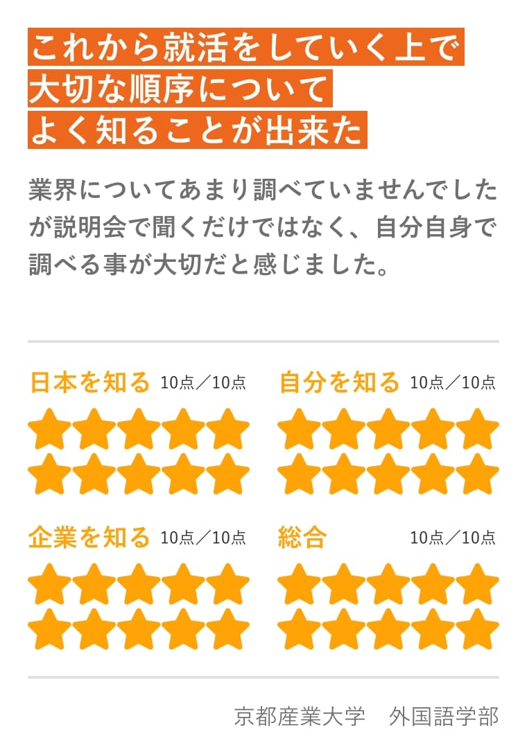 インターンシップに参加した学生の声