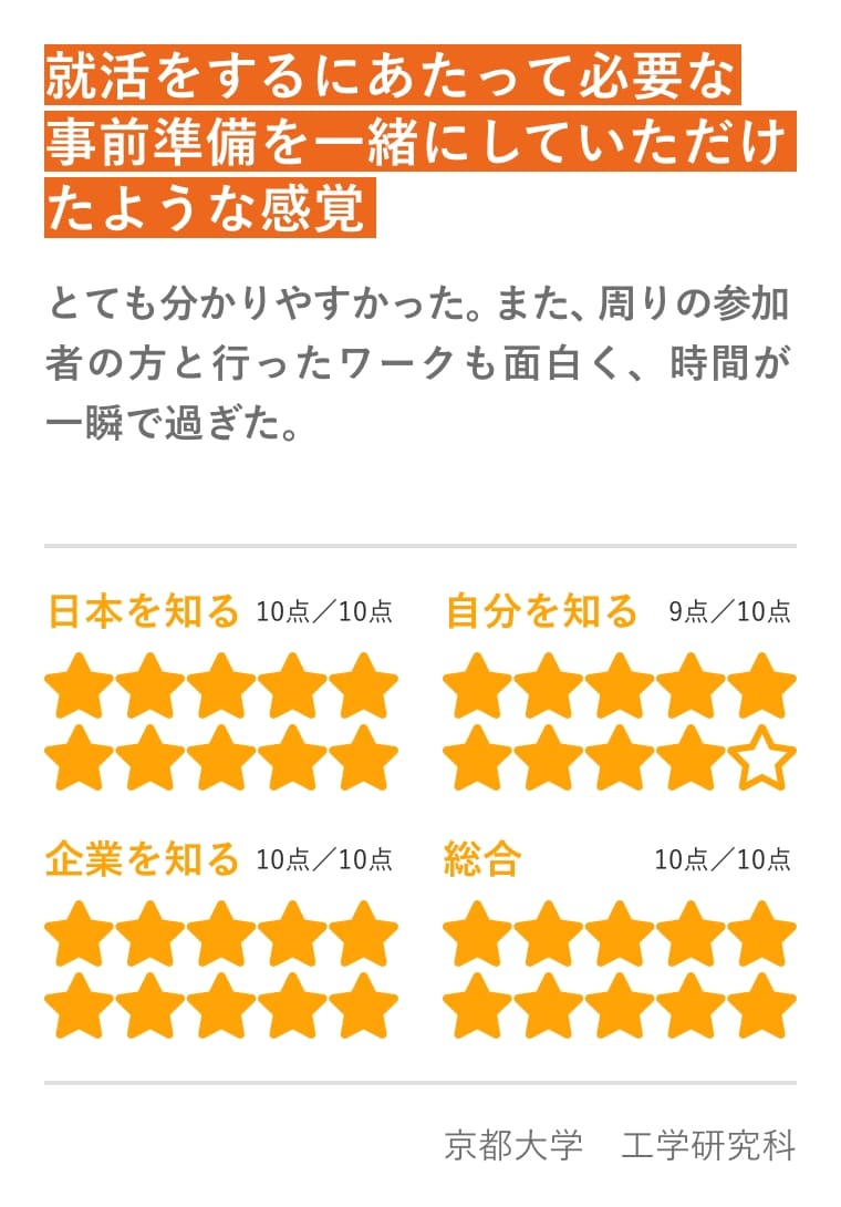 インターンシップに参加した学生の声