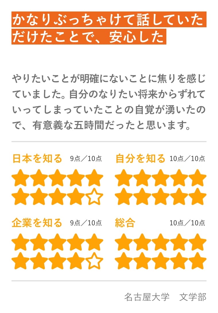 インターンシップに参加した学生の声