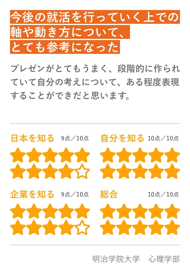 インターンシップに参加した学生の声
