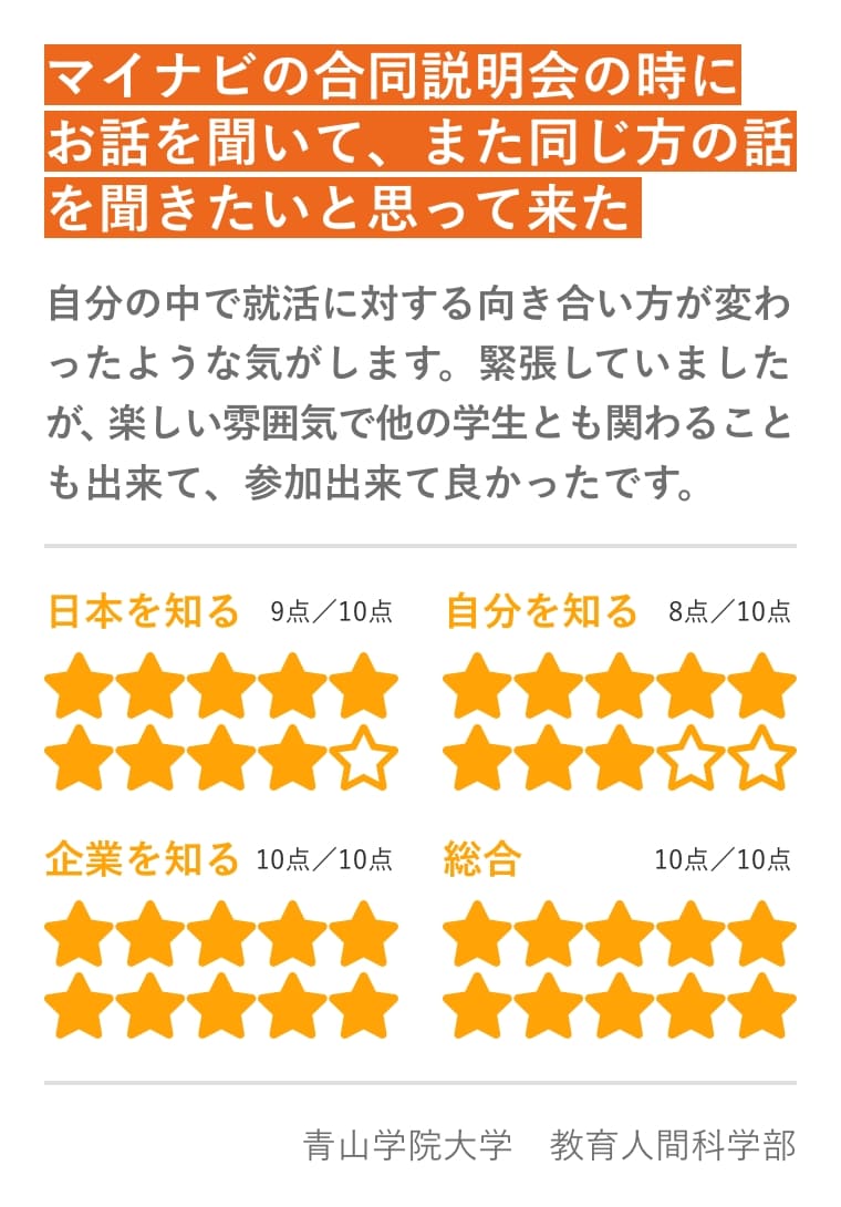 インターンシップに参加した学生の声